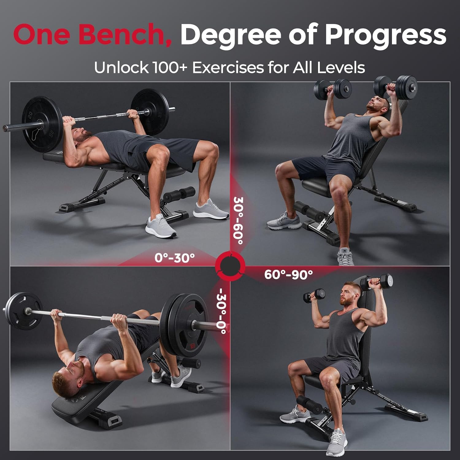 Home-Gym-Hantelbank mit verste – Home Gym Bench Bewertung und Preis