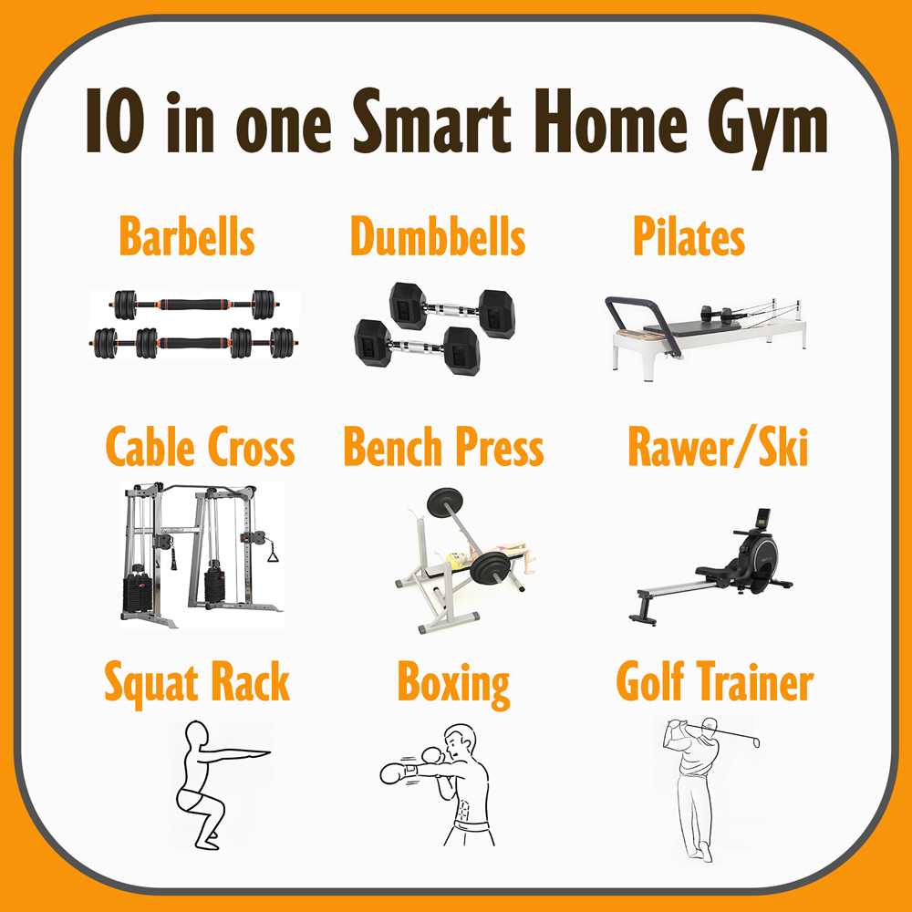 Neuestes AM9 All-in-One-Smart- – Home Gym Price Bewertung und Preis