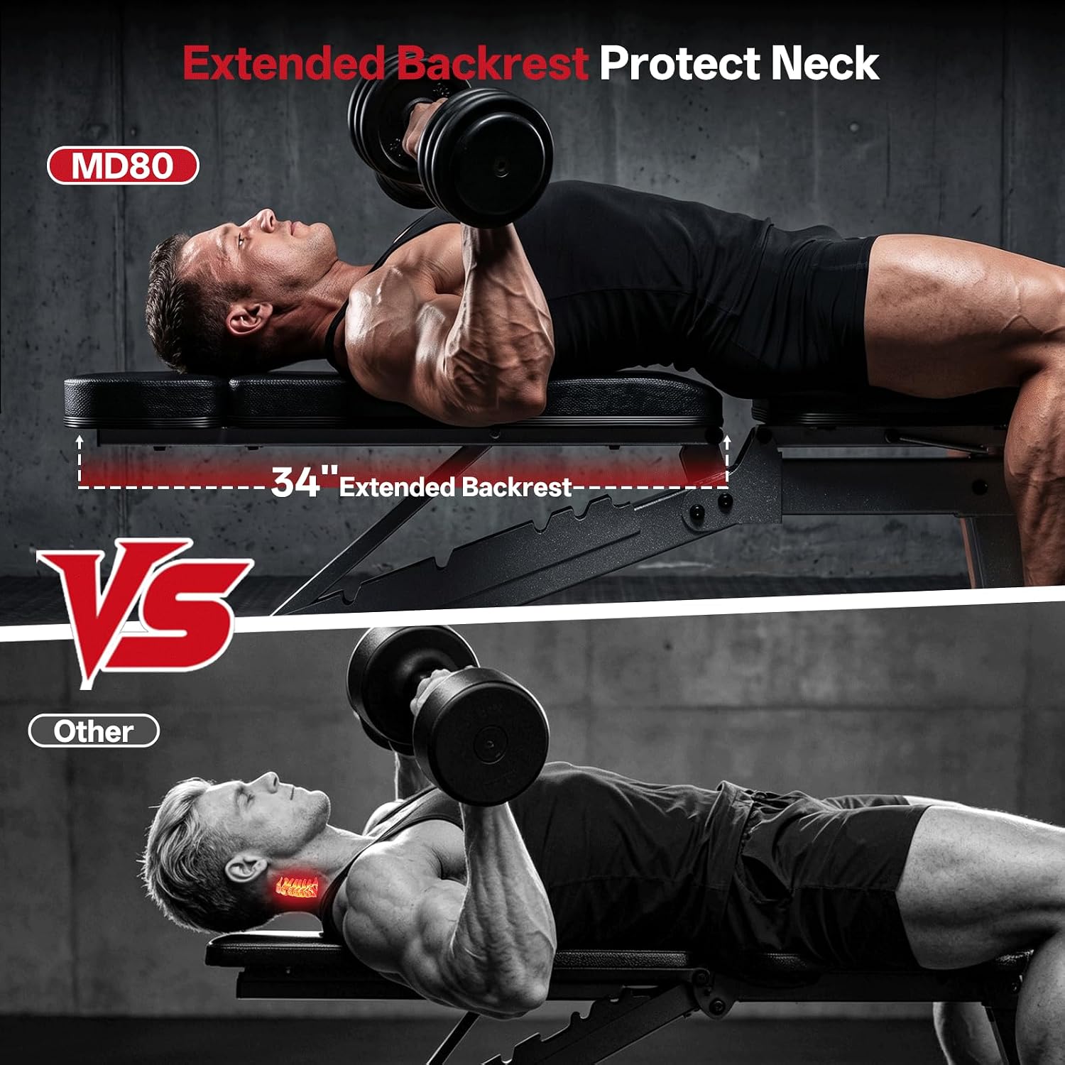 Verstellbare Hantelbank mit 13 – Home Gym Bench Bewertung und Preis